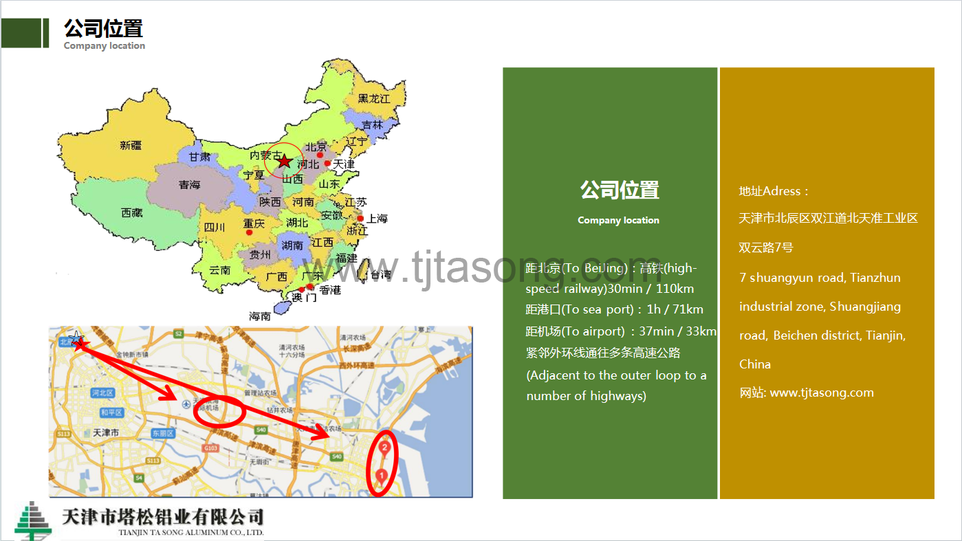 公司位置