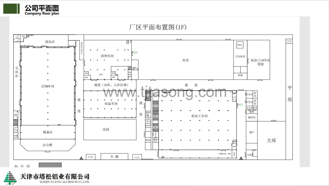 公司平面图2